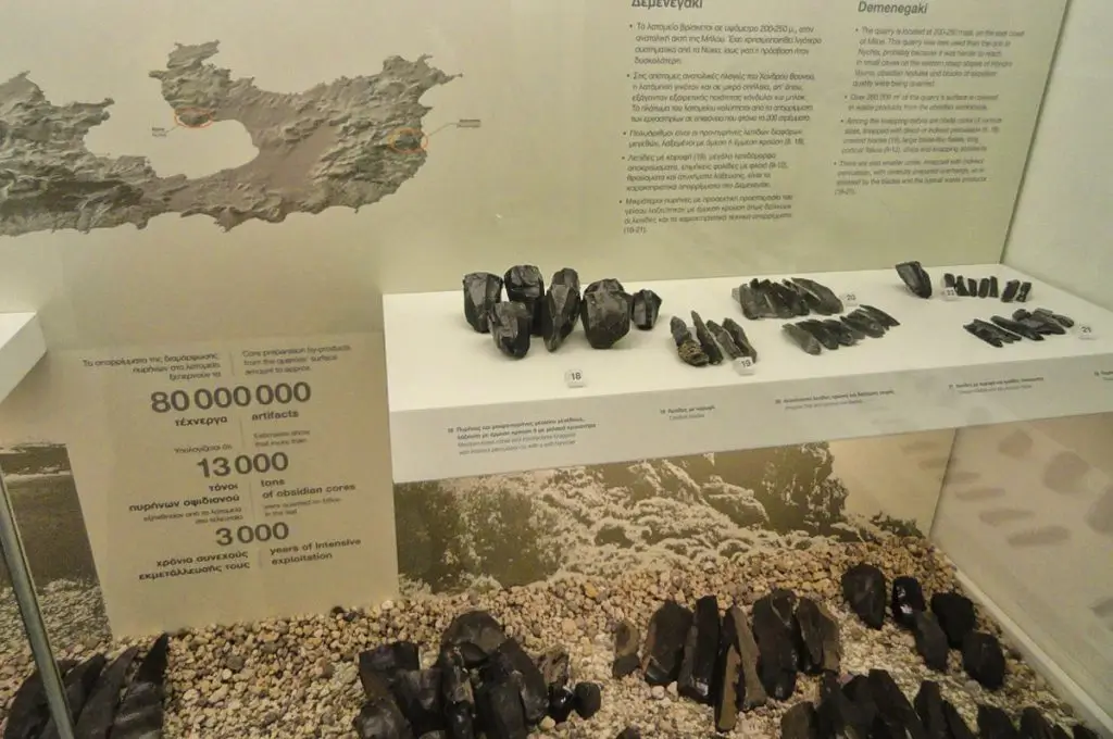 Mineral Museum